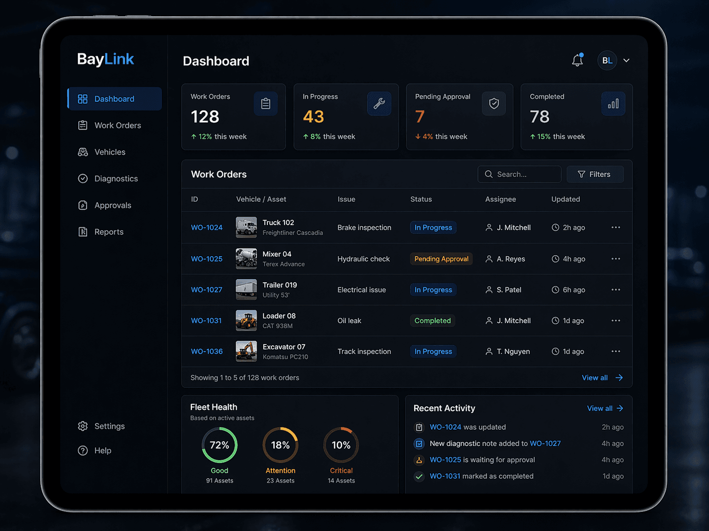 BayLink manager dashboard on tablet